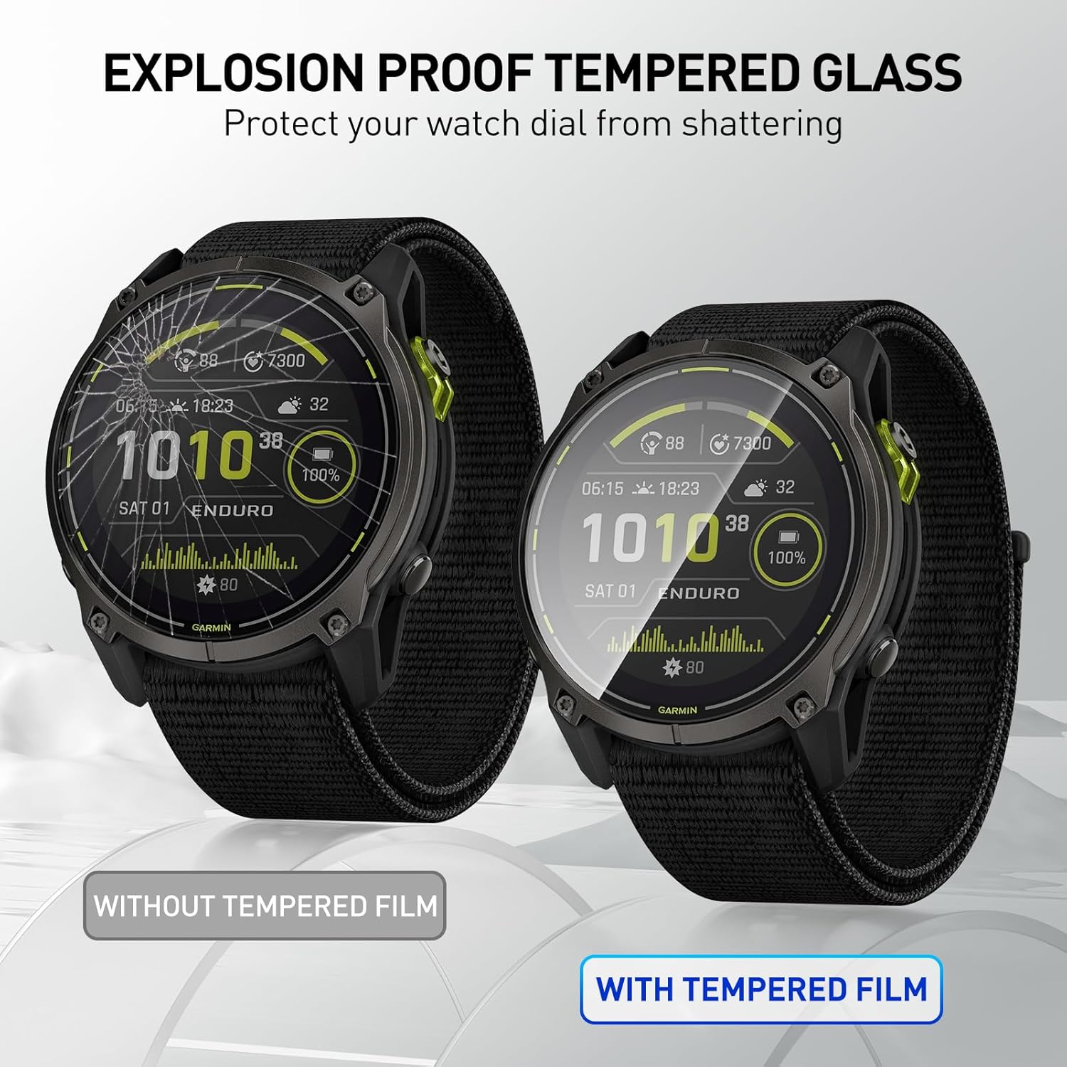 Filmes de vidro temperado para - Smart Watch Screen Protector avaliação e preço