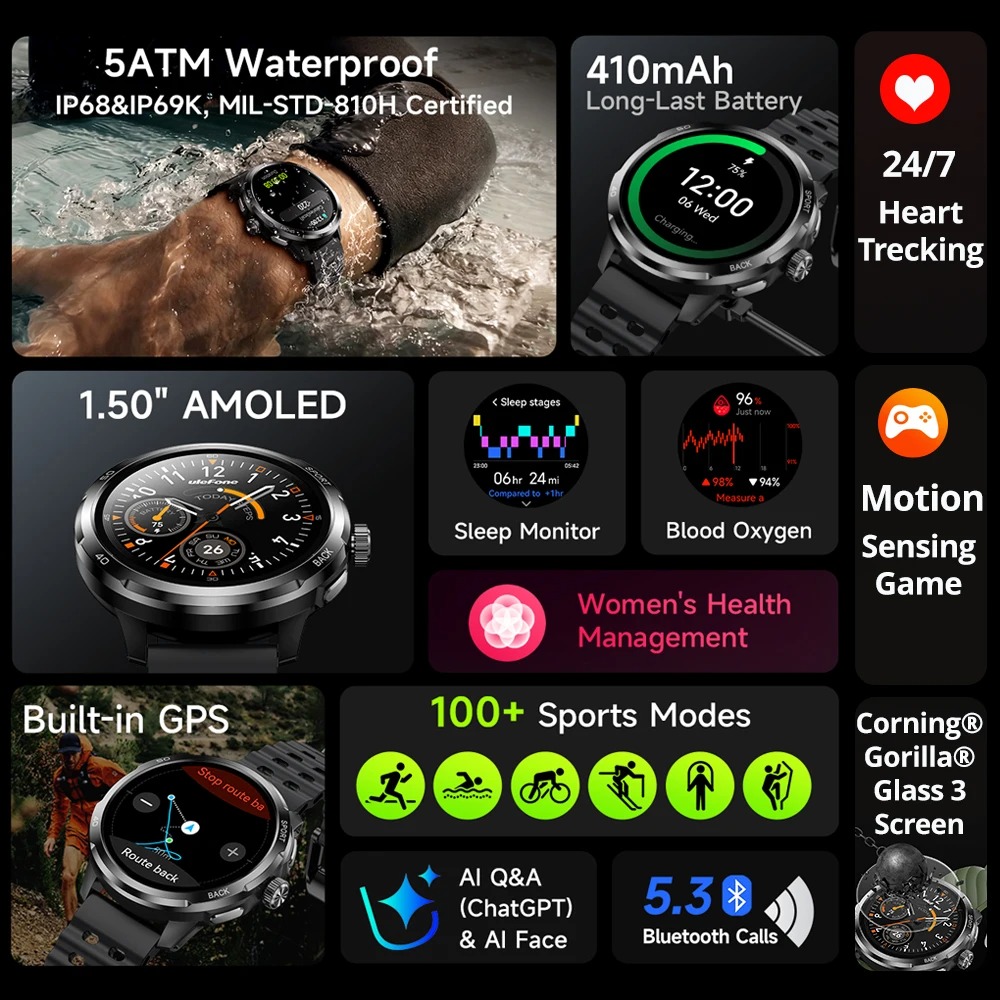 Relógio Inteligente Ulefone Ar - Smartwatch Sports Watches For Women avaliação e preço