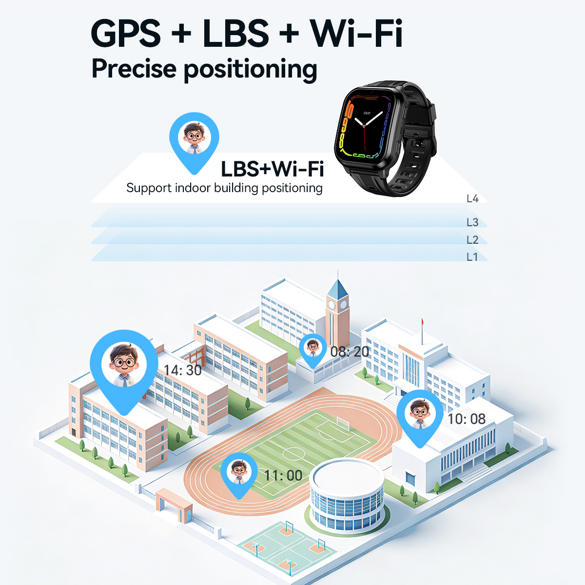 Relógio inteligente infantil H - Smartwatch Watches For Boys avaliação e preço